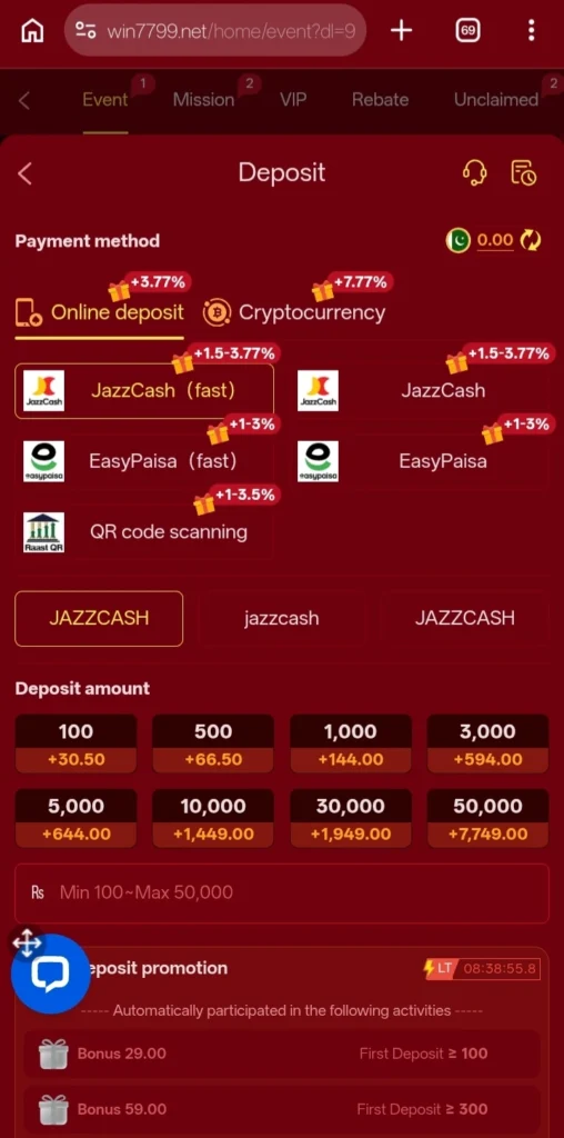 7799Win.Com Fast Growingng Earning Platform for Pakistan